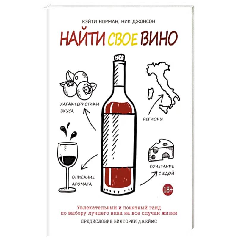 Найти свое вино Найти свое вино