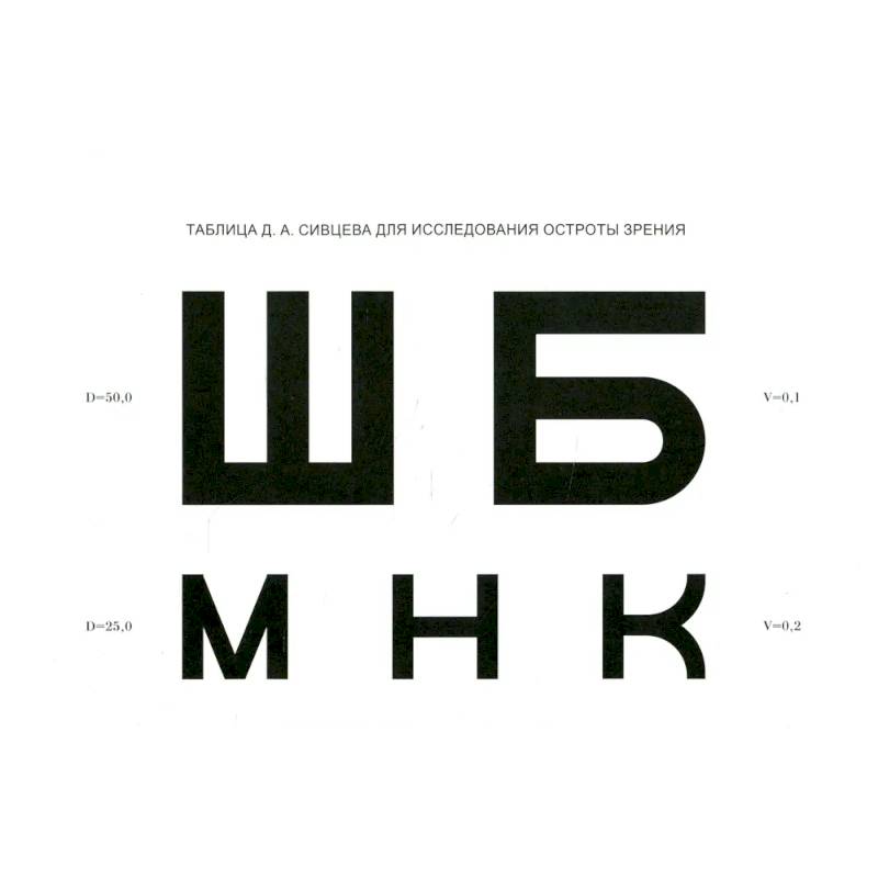 Таблица Д.А. Сивцева для исследования остроты зрения Таблица Д.А. Сивцева для исследования остроты зрения