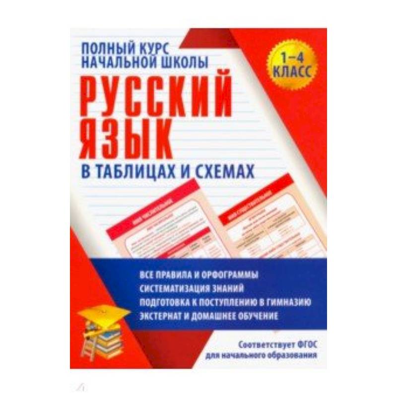 Русский язык. 1-4 классы. Полный курс начальной школы в таблицах. ФГОС Русский язык. 1-4 классы. Полный курс начальной школы в таблицах. ФГОС