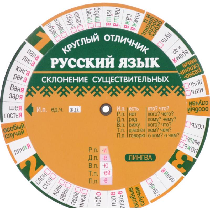 Русский язык на отлично. Склонение существительных (Таблица-вертушка).