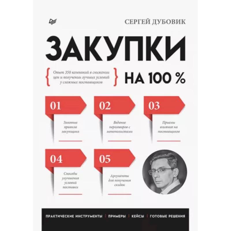 Закупки на 100%. Опыт 350 компаний в снижении цен и получении лучших условий у сложных Закупки на 100%. Опыт 350 компаний в снижении цен и получении лучших условий у сложных