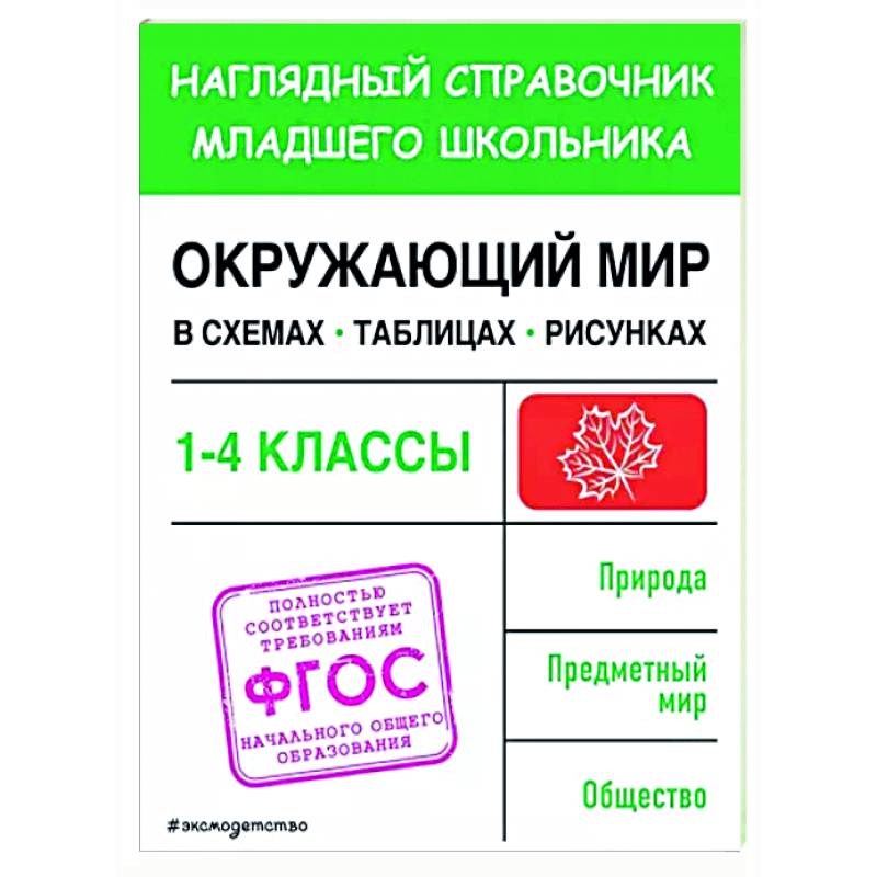 Окружающий мир в схемах, таблицах, рисунках Окружающий мир в схемах, таблицах, рисунках