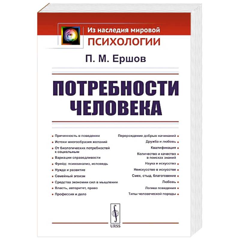 Потребности человека Потребности человека