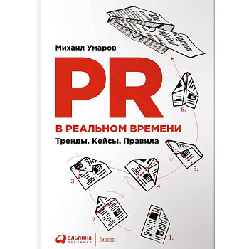 PR в реальном времени. Тренды. Кейсы. Правила PR в реальном времени. Тренды. Кейсы. Правила