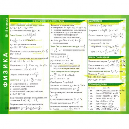 Физика. Астрономия, книга Физика 10-11 классы купить по скидке
