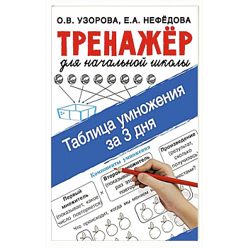 Таблица умножения за 3 дня Таблица умножения за 3 дня