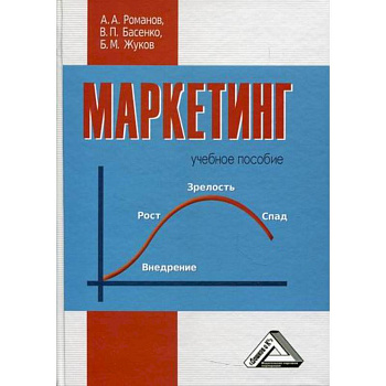 Маркетинг Маркетинг