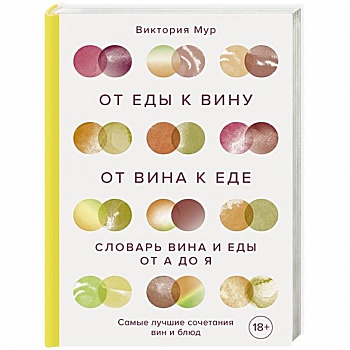 От еды к вину. От вина к еде. Блюда, рецепты и вина от А до Я От еды к вину. От вина к еде. Блюда, рецепты и вина от А до Я