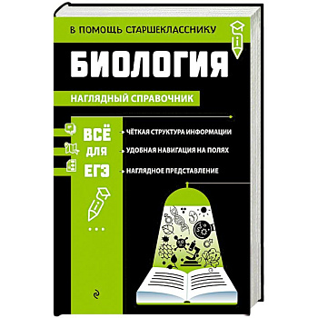 Биология Биология