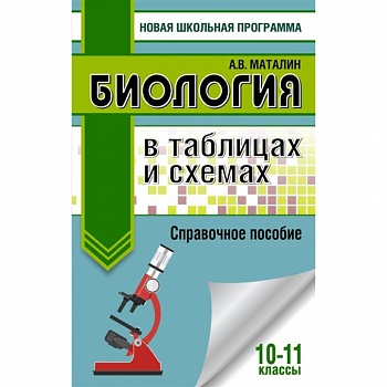ЕГЭ. Биология в таблицах и схемах для подготовки к ЕГЭ. 10-11 классы ЕГЭ. Биология в таблицах и схемах для подготовки к ЕГЭ. 10-11 классы