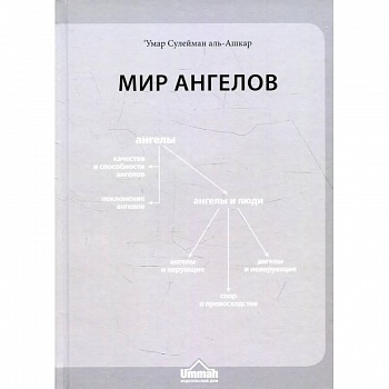 Мир ангелов