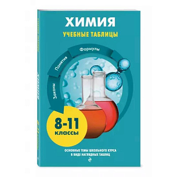 Химия Химия