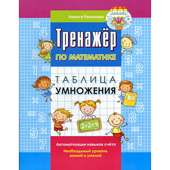Таблица умножения Таблица умножения