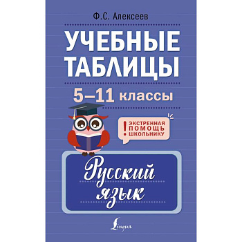 Учебные таблицы. Русский язык. 5-11 классы Учебные таблицы. Русский язык. 5-11 классы
