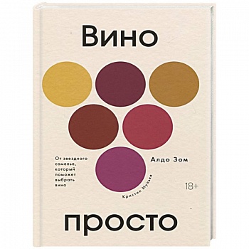 Вино просто Вино просто