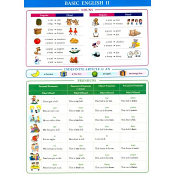 Basic english II Basic english II