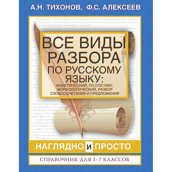 Все виды разбора по русскому языку: фонетический, по составу, морфологический, разбор словосочетания и предложения