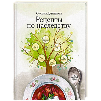 Рецепты по наследству Рецепты по наследству