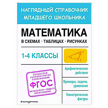 Математика в схемах, таблицах, рисунках