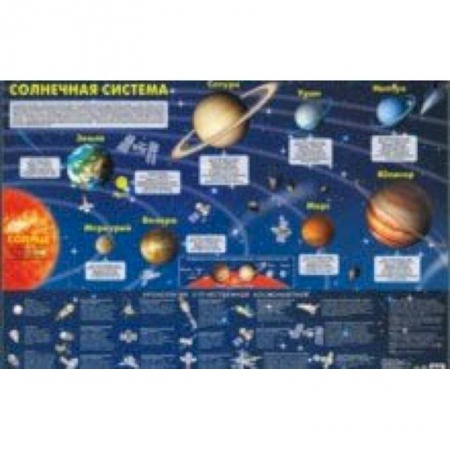 Другие предметы, книга Солнечная система. Карта на картоне купить по скидке