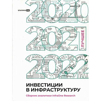 Инвестиции в инфраструктуру: 2020, 2021, 2022 Инвестиции в инфраструктуру: 2020, 2021, 2022