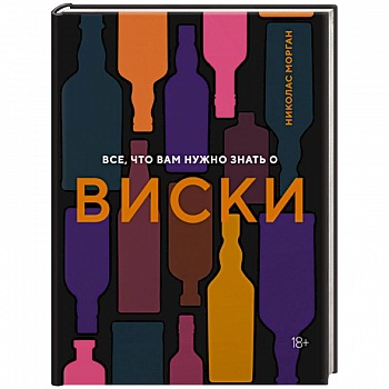 Все, что вам нужно знать о виски Все, что вам нужно знать о виски