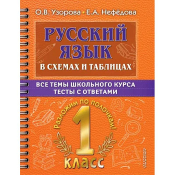 Русский язык. 1 класс. В схемах и таблицах. Все темы школьного курса с тестами Русский язык. 1 класс. В схемах и таблицах. Все темы школьного курса с тестами