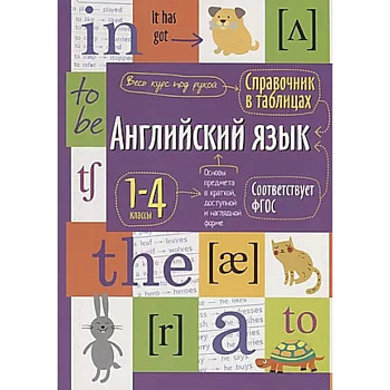 Справочник в таблицах. Английский язык для начальной школы. Справочник в таблицах. Английский язык для начальной школы.
