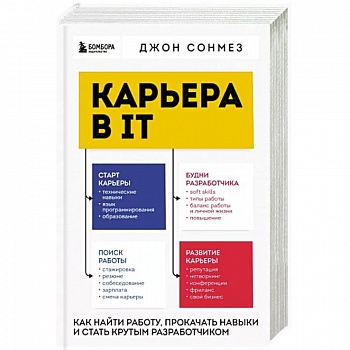 Карьера в IT. Как найти работу, прокачать навыки и стать крутым разработчиком Карьера в IT. Как найти работу, прокачать навыки и стать крутым разработчиком