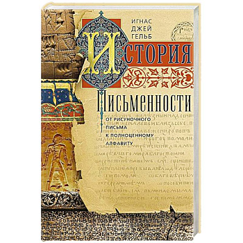 История письменности. От рисуночного письма к полноценному алфавиту История письменности. От рисуночного письма к полноценному алфавиту