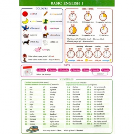 Дополнительные учебные пособия, книга Basic english I купить по скидке