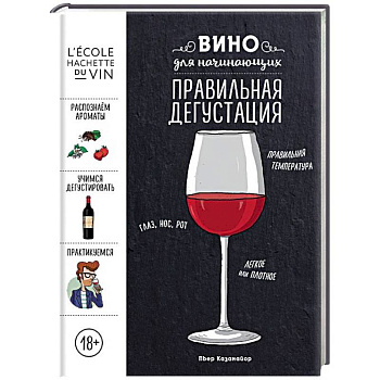 Вино для начинающих. Правильная дегустация Вино для начинающих. Правильная дегустация