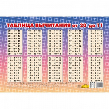 Таблица вычитания от 20 до 11 (мини)