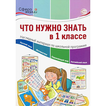 Что нужно знать в 1 классе Что нужно знать в 1 классе