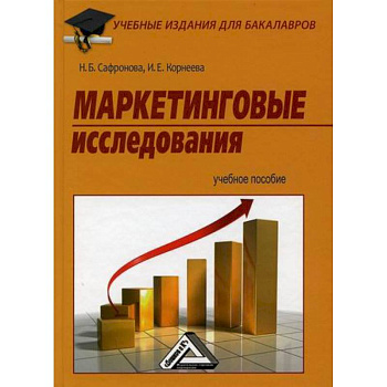 Маркетинговые исследования Маркетинговые исследования