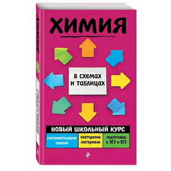Химия Химия