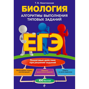 ЕГЭ. Биология. Алгоритмы выполнения типовых заданий ЕГЭ. Биология. Алгоритмы выполнения типовых заданий