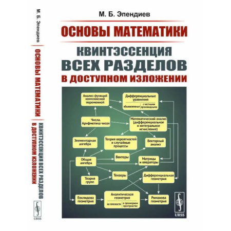Общие вопросы математики, книга Основы математики. Квинтэссенция всех разделов в доступном изложении купить по скидке