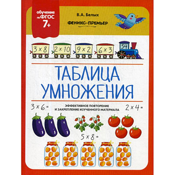 Таблица умножения Таблица умножения