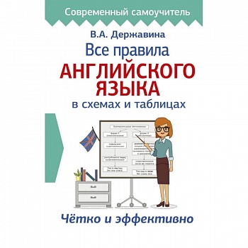 Все правила английского языка в схемах и таблицах