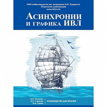 Асинхронии и графика ИВЛ Асинхронии и графика ИВЛ