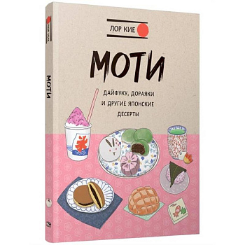 Моти, Дайфуку, Дораяки и другие японские десерты Моти, Дайфуку, Дораяки и другие японские десерты