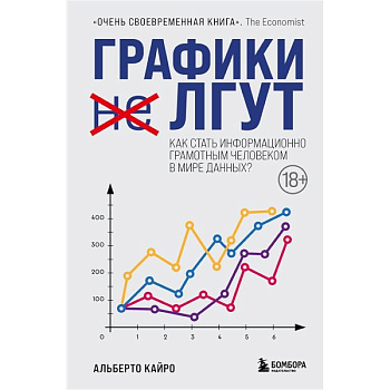 Графики лгут. Как стать информационно грамотным человеком в мире данных? Графики лгут. Как стать информационно грамотным человеком в мире данных?