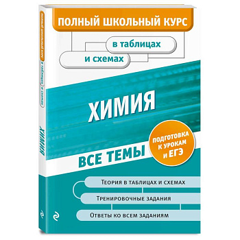 Химия Химия