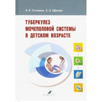 Туберкулез мочеполовой системы в детском возрасте Туберкулез мочеполовой системы в детском возрасте