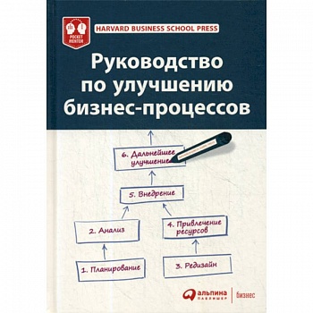 Руководство по улучшению бизнес-процессов. Harvard Business School Press Руководство по улучшению бизнес-процессов. Harvard Business School Press
