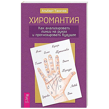 Хиромантия. Как анализировать линии на руках Хиромантия. Как анализировать линии на руках