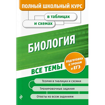 Биология Биология