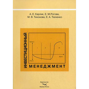 Инвестиционный менеджмент