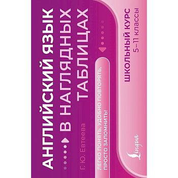Английский язык в наглядных таблицах. Школьный курс. 5-11 классы Английский язык в наглядных таблицах. Школьный курс. 5-11 классы